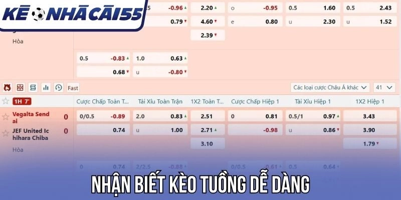 Nhận biết kèo tuồng dễ dàng