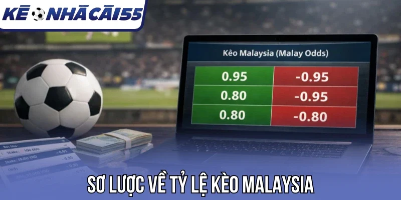 Sơ lược về tỷ lệ kèo Malaysia