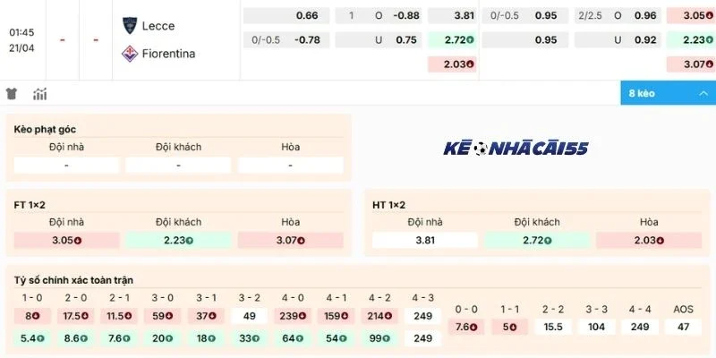 Chọn tỷ lệ kèo trực tuyến ngon ăn Lecce vs Fiorentina
