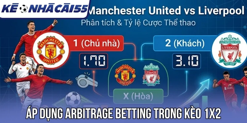 Áp dụng Arbitrage Betting trong kèo 1X2