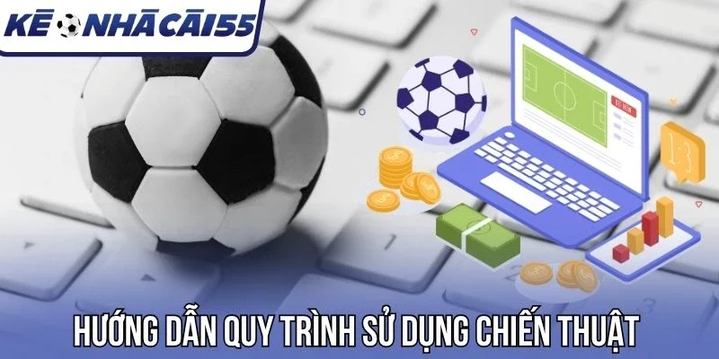 Hướng dẫn quy trình sử dụng chiến thuật 
