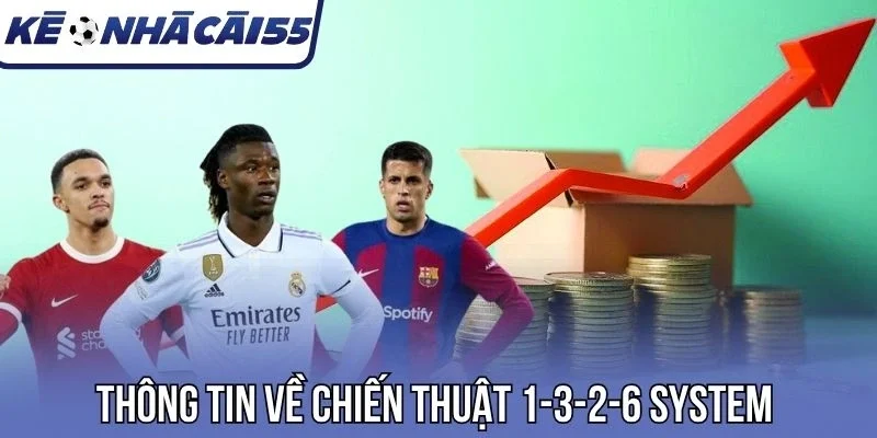 Thông tin về chiến thuật 1-3-2-6 System